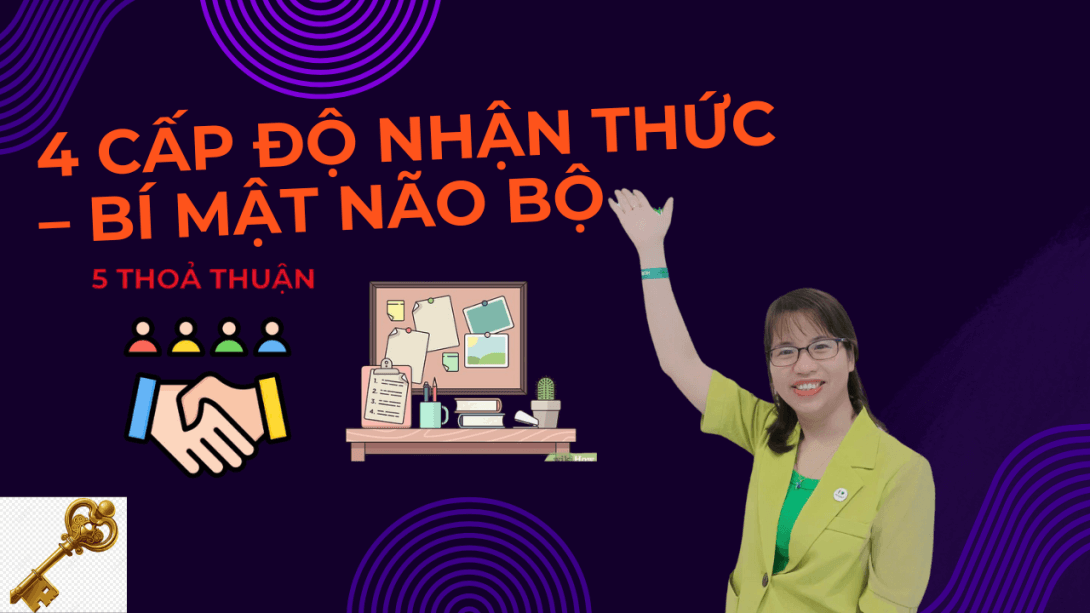 4 CẤP ĐỘ NHẬN THỨC